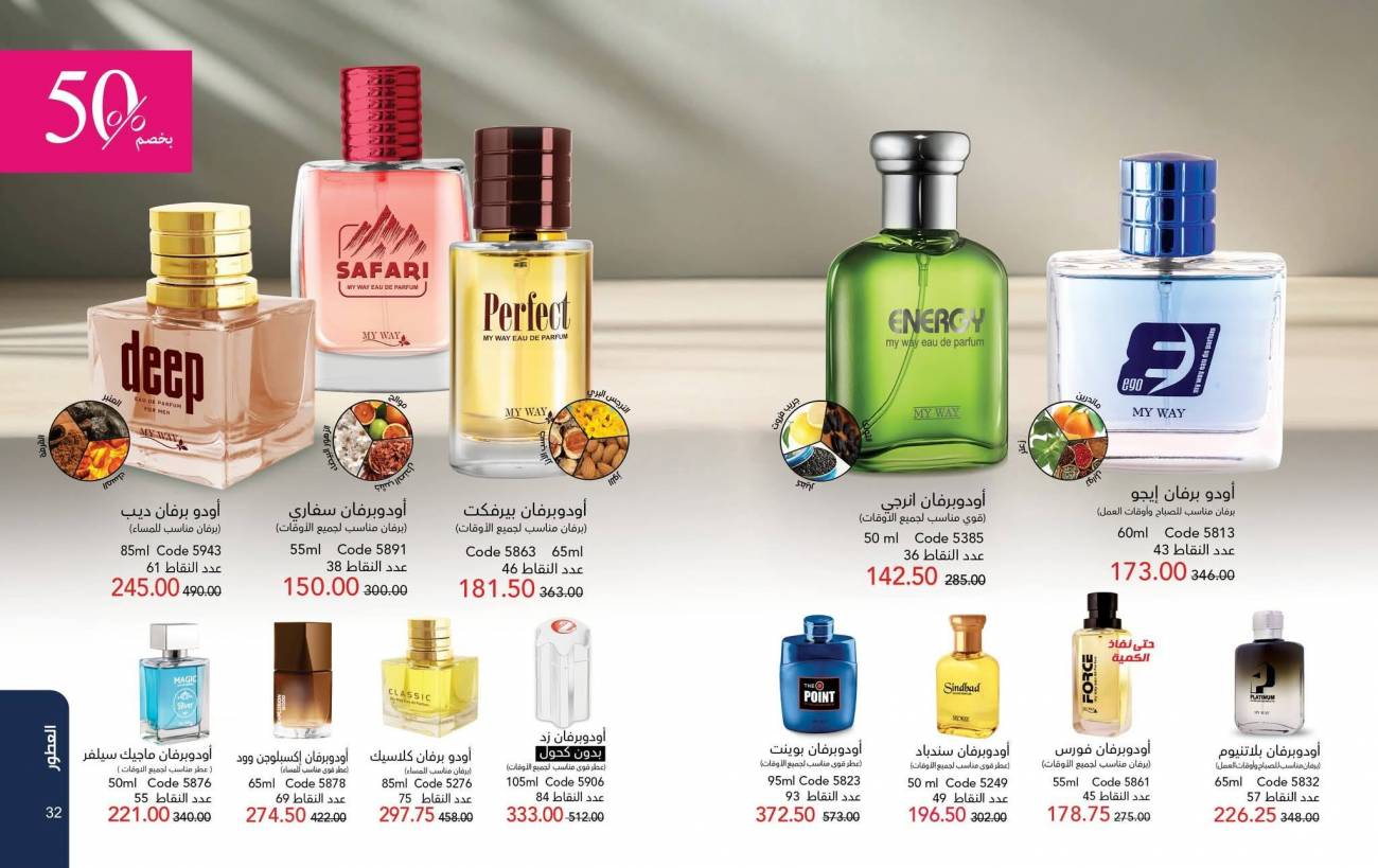كتالوج ماي واي ديسمبر 2025 | عروض وخصومات نهاية العام تصل إلى 50% كتالوج ماي واي ديسمبر 2025 | ع